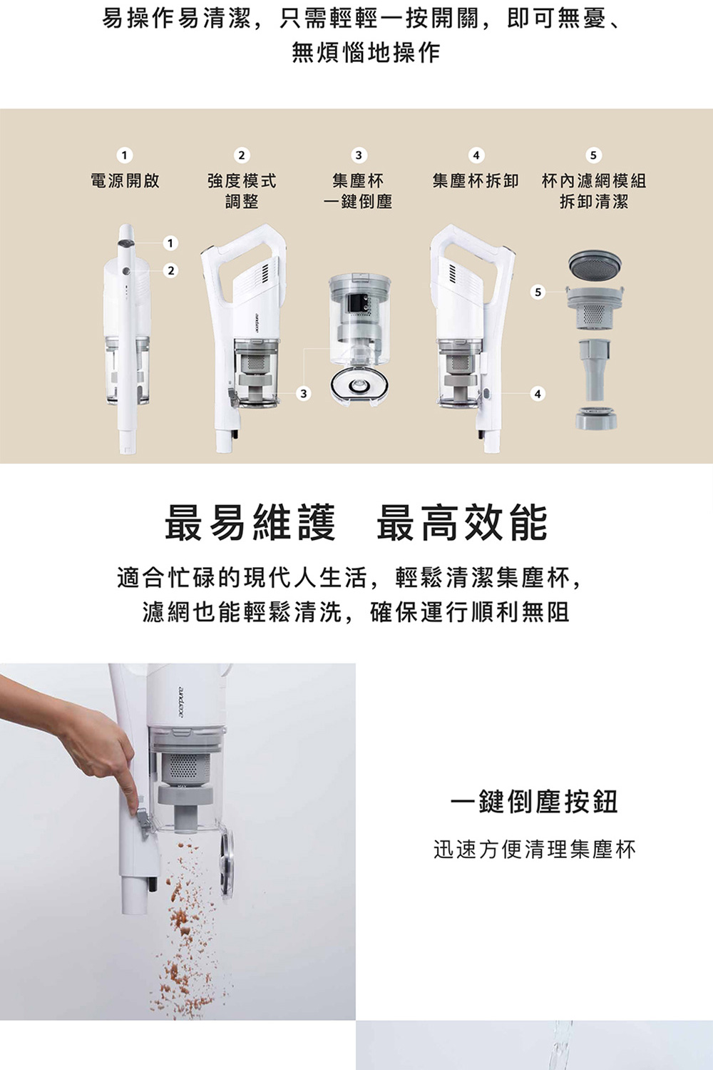 易操作易清潔,只需輕輕一按開關,即可無憂、