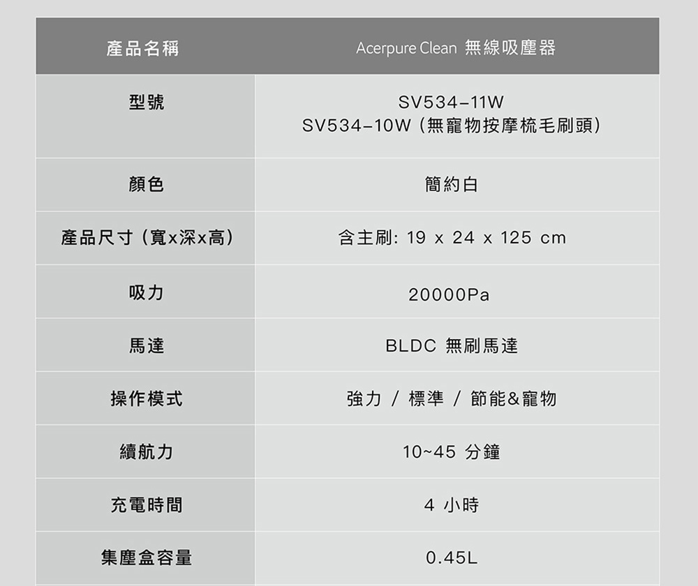 Acerpure Clean 無線吸塵器