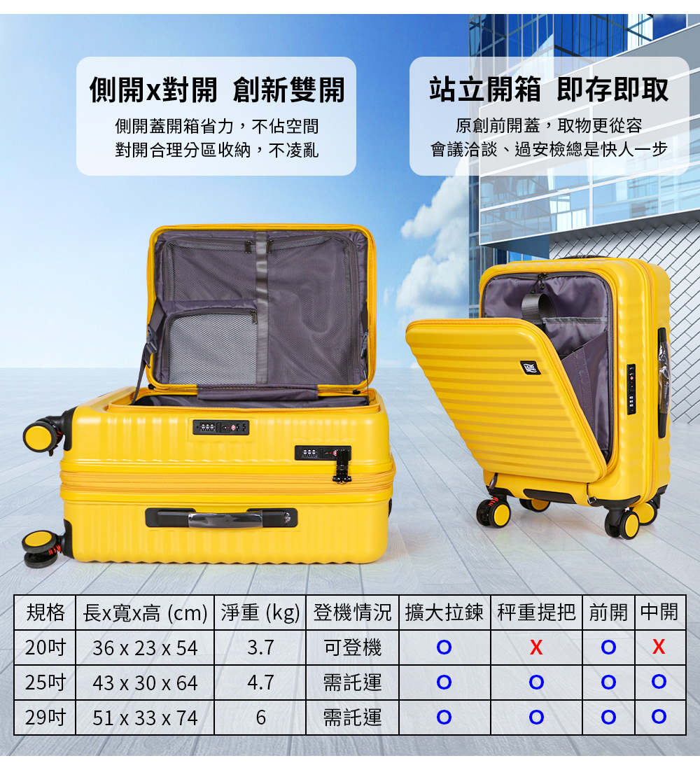 規格 長x寬x高cm淨重 kg 登機情況 擴大拉鍊 秤重提把 前開 中開