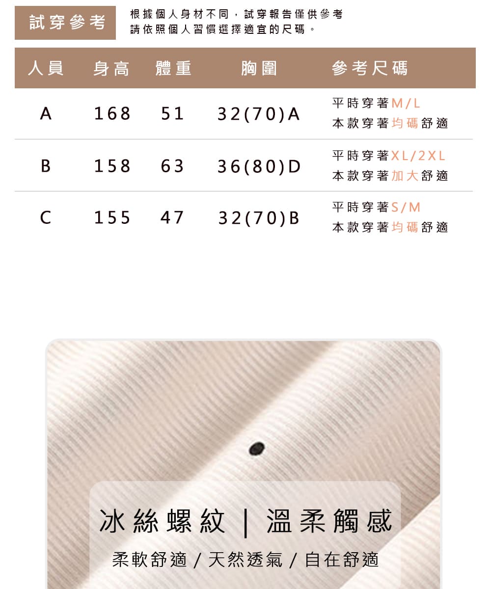 根據個人身材不同,試穿報告僅供參考