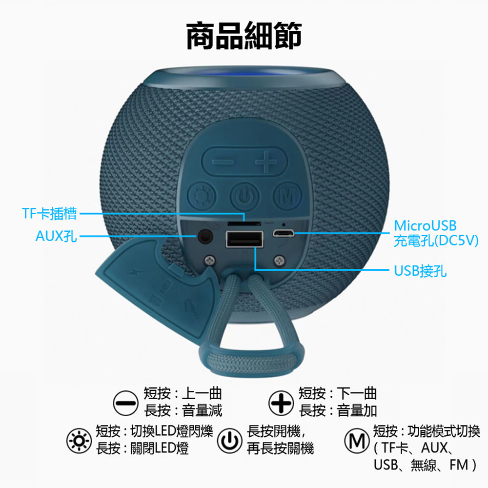 短按切換LED燈閃爍