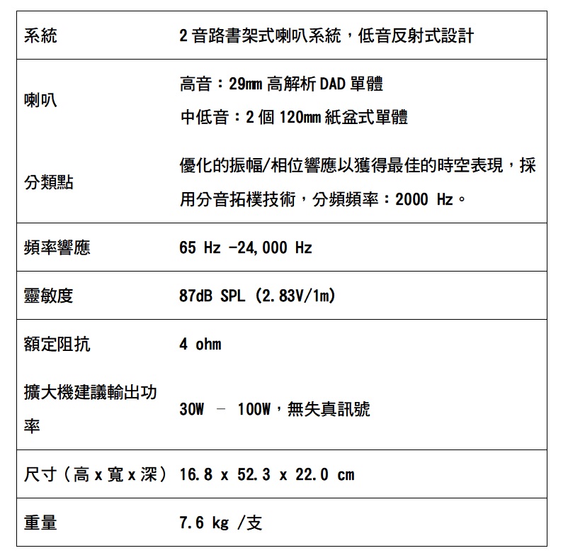 Sonus Faber Lumina Center I - 詳情1