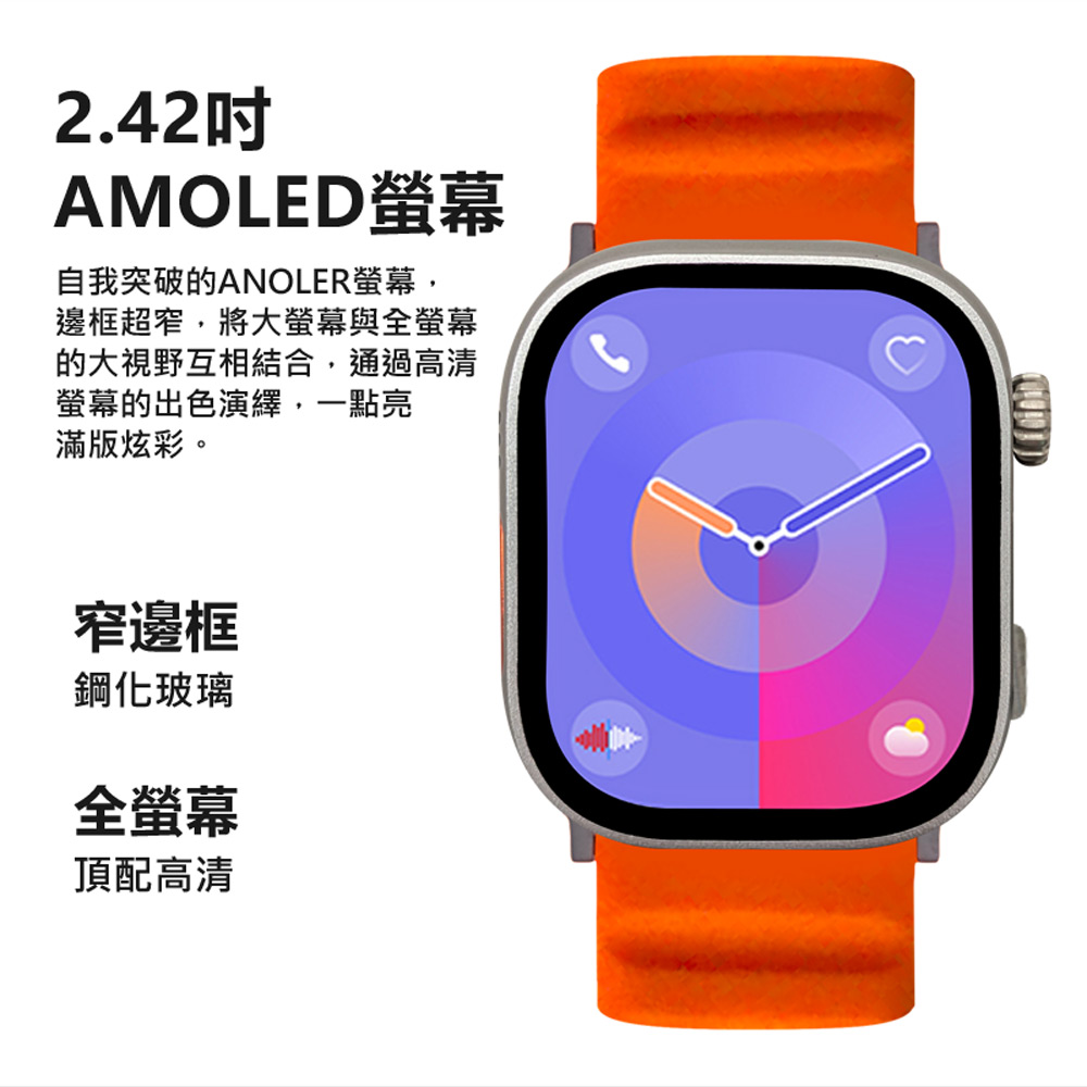 自我突破的ANOLER螢幕,