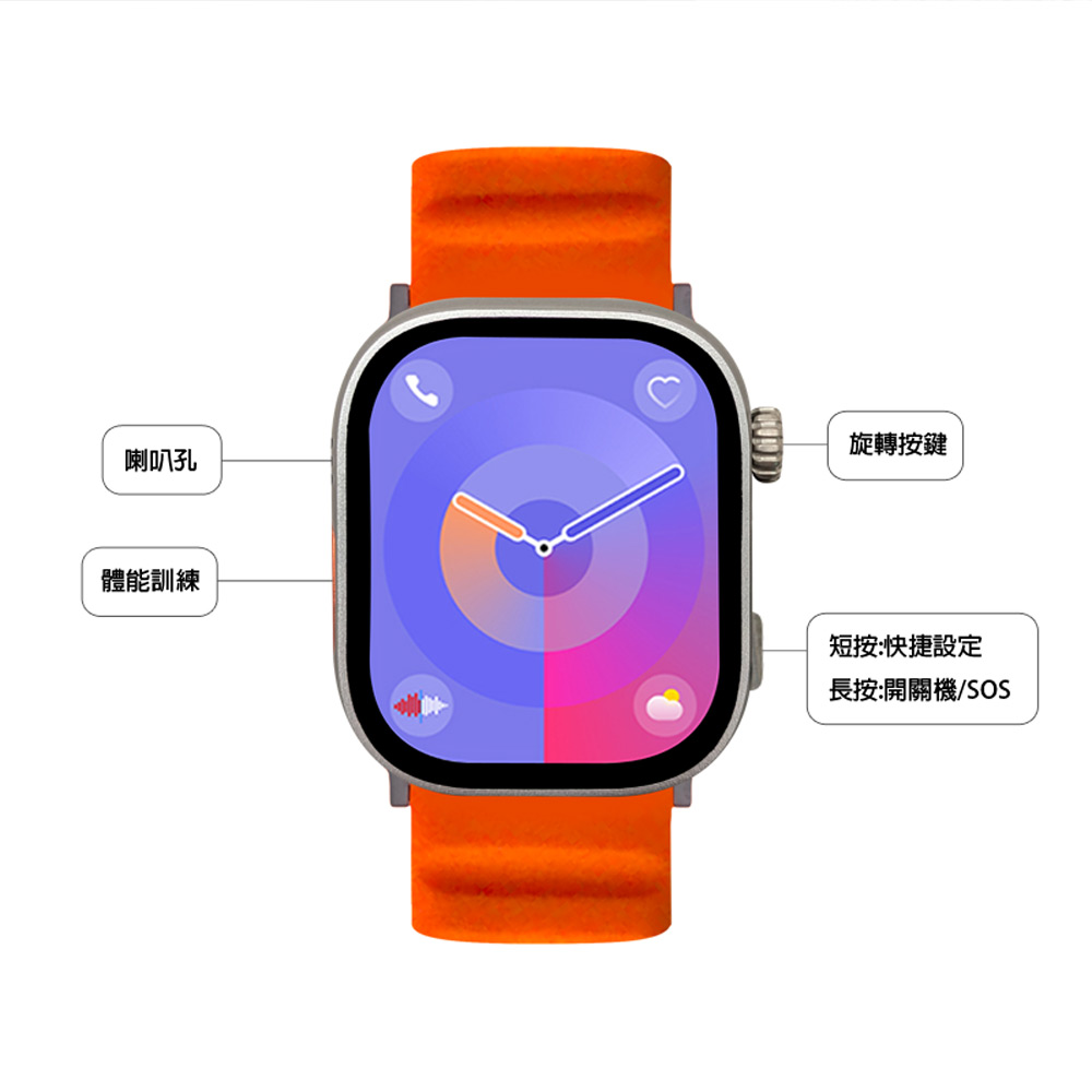 喇叭孔 旋轉按鍵 體能訓練 短按快捷設定 長按開關機SOS 