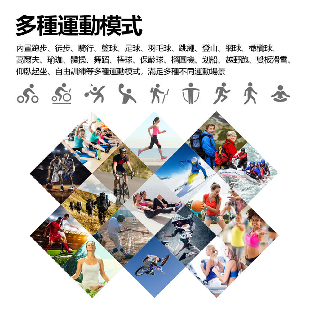 多種運動模式 内置跑步、徒步、騎行、籃球、足球、羽毛球、跳繩、登山、網球、橄欖球、 高爾夫、瑜珈、體操、舞蹈、棒球、保齡球、橢圓機、划船、越野跑、雙板滑雪、 仰臥起坐、自由訓練等多種運動模式,滿足多種不同運動場景 