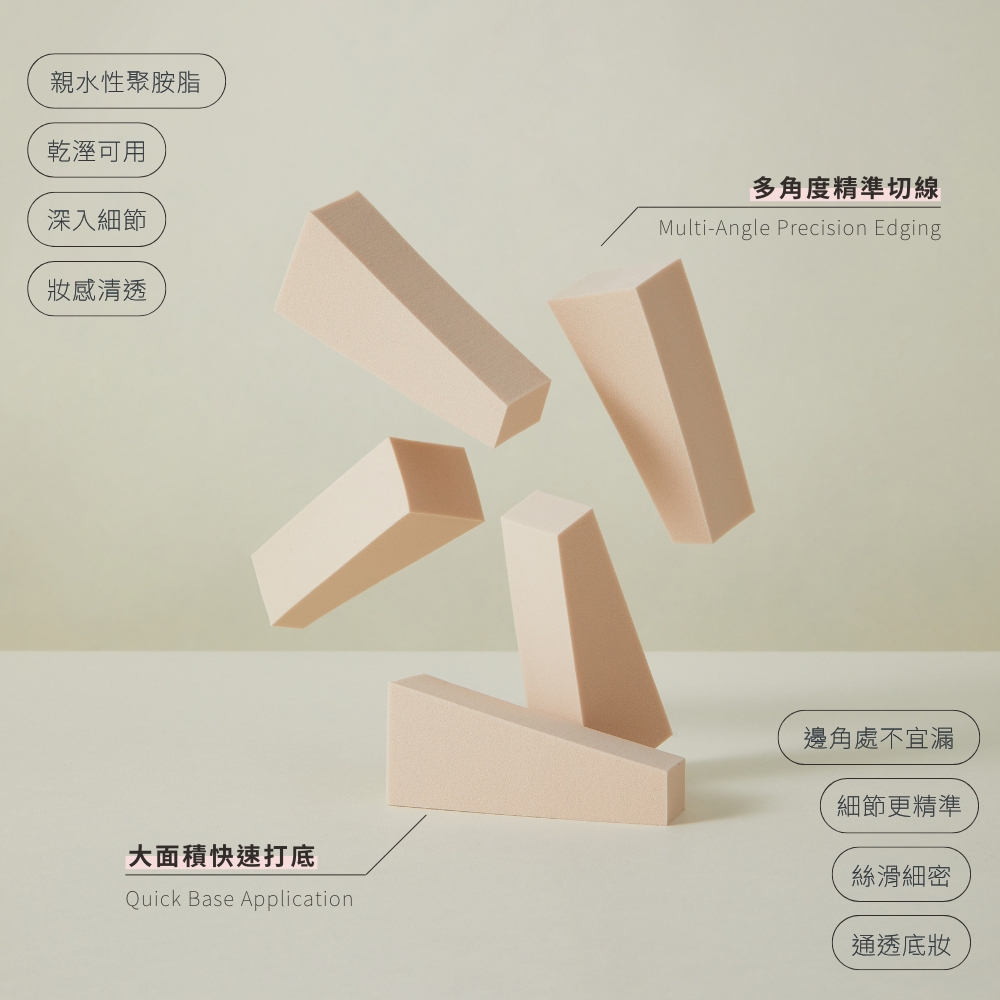 多角度精準切線