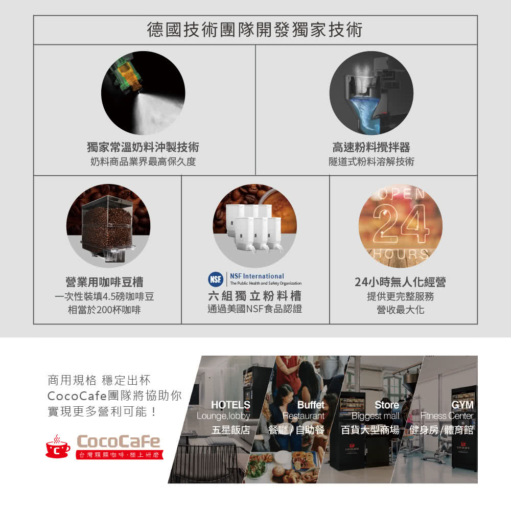 CocoCafe團隊將協助你