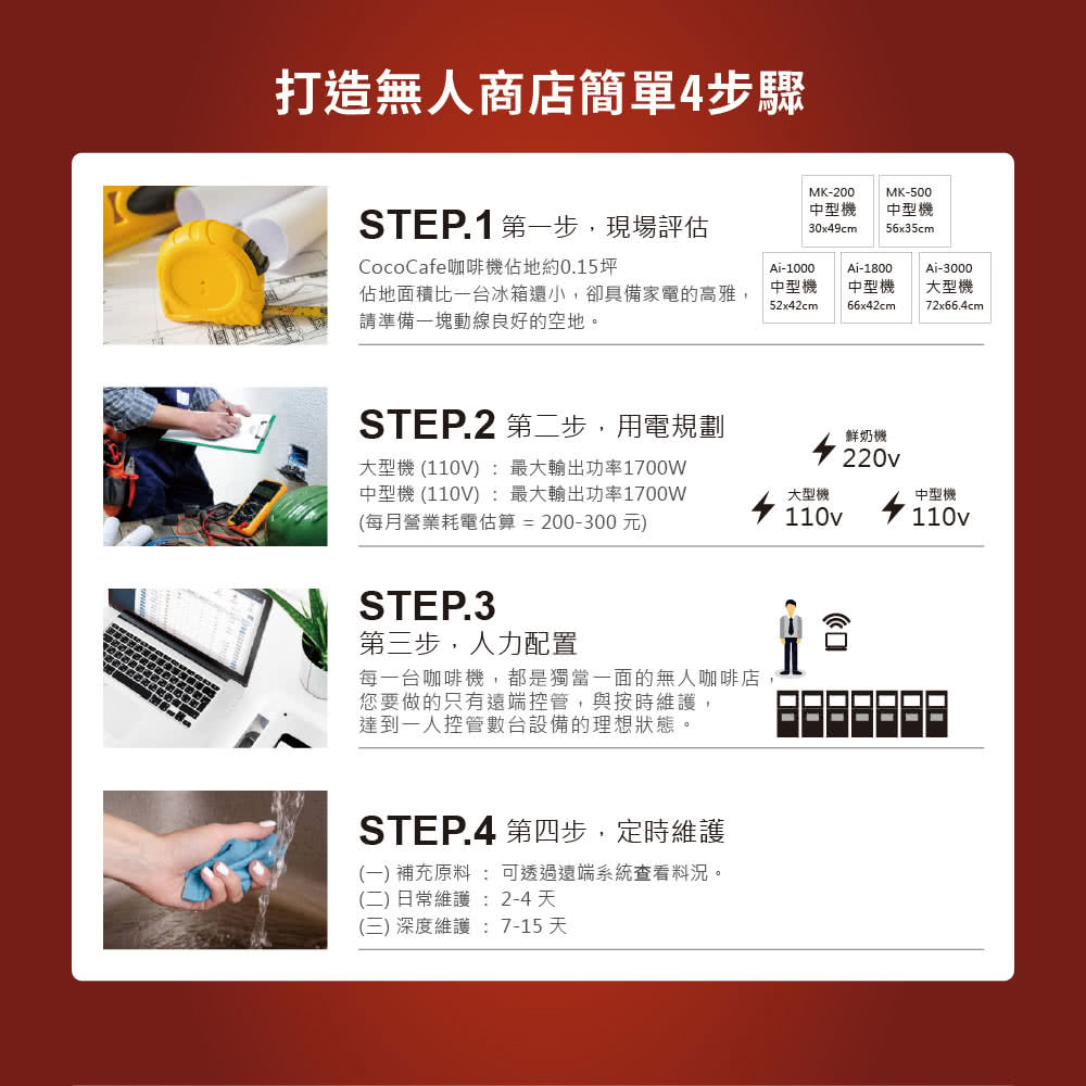 佔地面積比一台冰箱還小,卻具備家電的高雅,