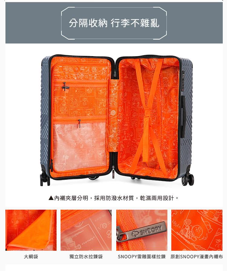 分隔收納 行李不雜亂 內襯夾層分明,採用防潑水材質,乾濕兩用設計。 大綱袋 獨立防水拉鍊袋 SNOOPY雷雕圖樣拉鍊 原創SNOOPY漫畫內襯布 