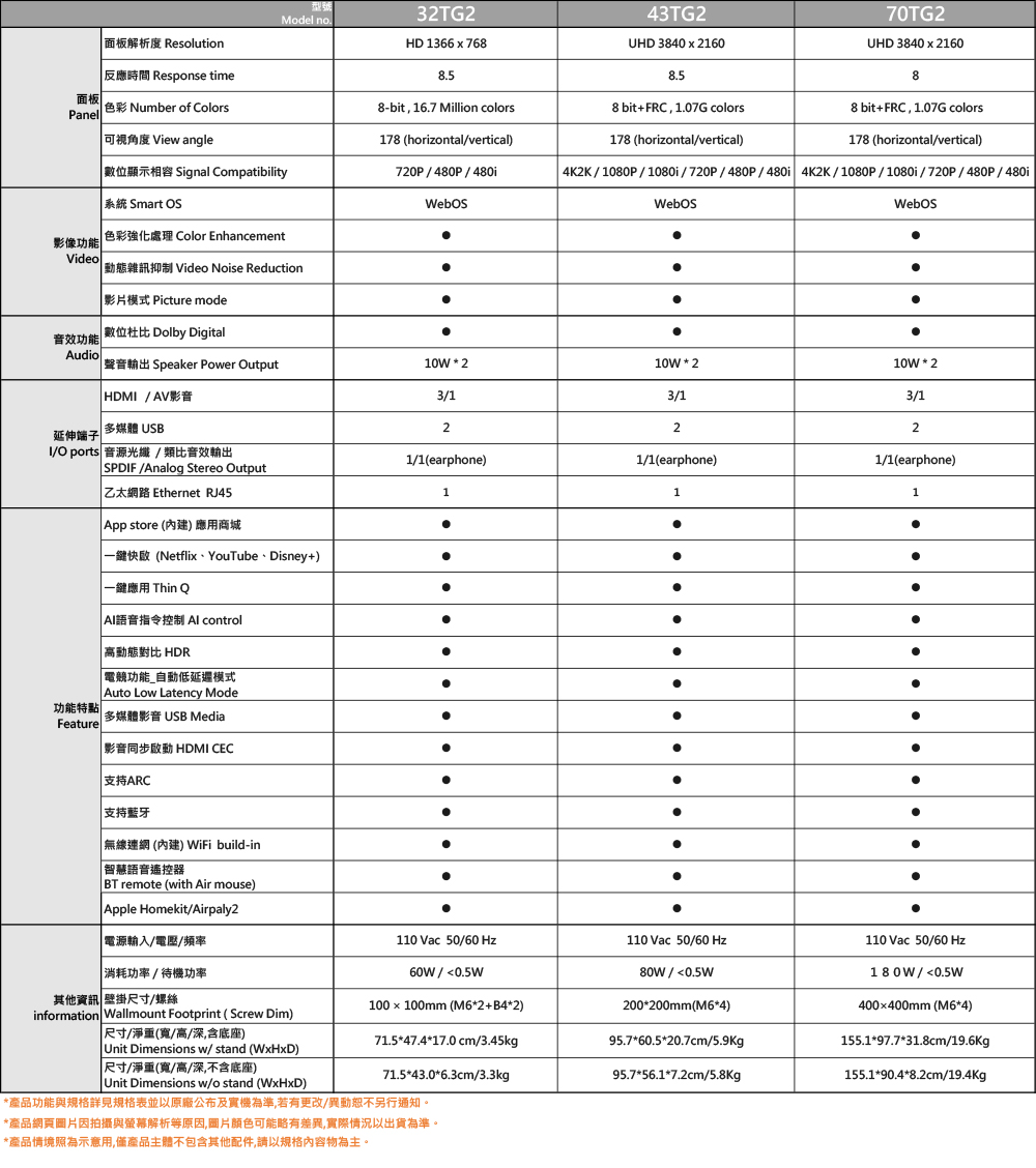 JVC 32TG2 - 詳情13