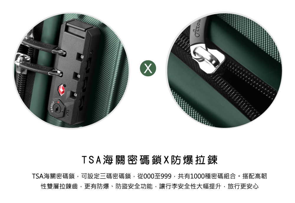TSA海關密碼鎖X防爆拉鍊 TSA海關密碼鎖,可設定三碼密碼鎖,從000至999,共有1000種密碼組合。搭配高韌 性雙層拉鍊齒,更有防爆、防盗安全功能,讓行李安全性大幅提升,旅行更安心 