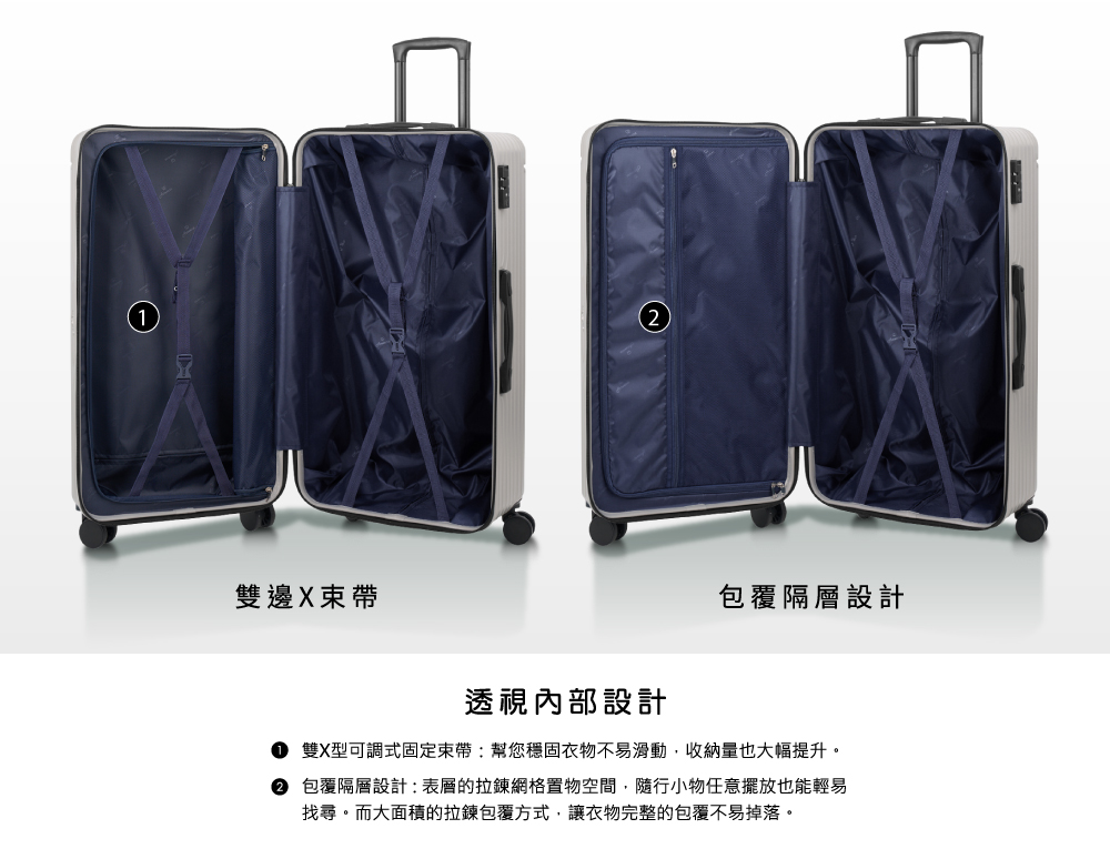包覆隔層設計表層的拉鍊網格置物空間,隨行小物任意擺放也能輕易