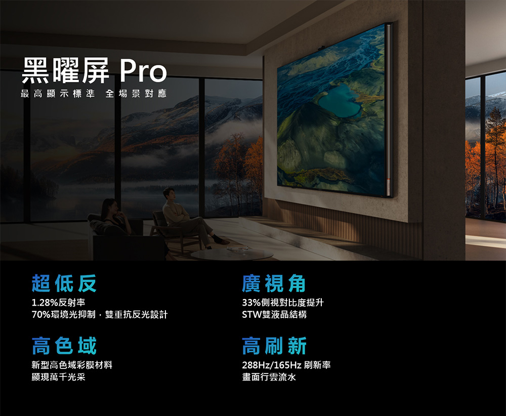 70%環境光抑制,雙重抗反光設計