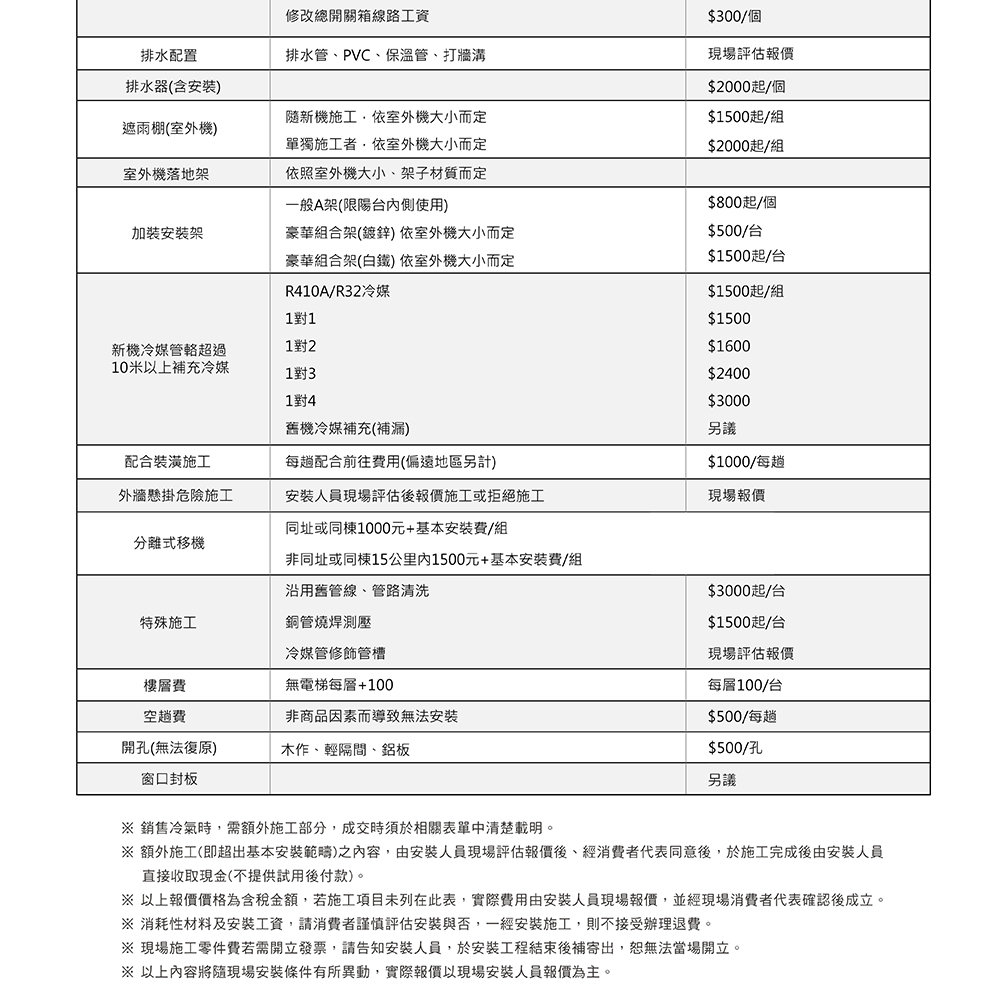 MITSUBISHI三菱 DXM45ZST-W - 詳情8
