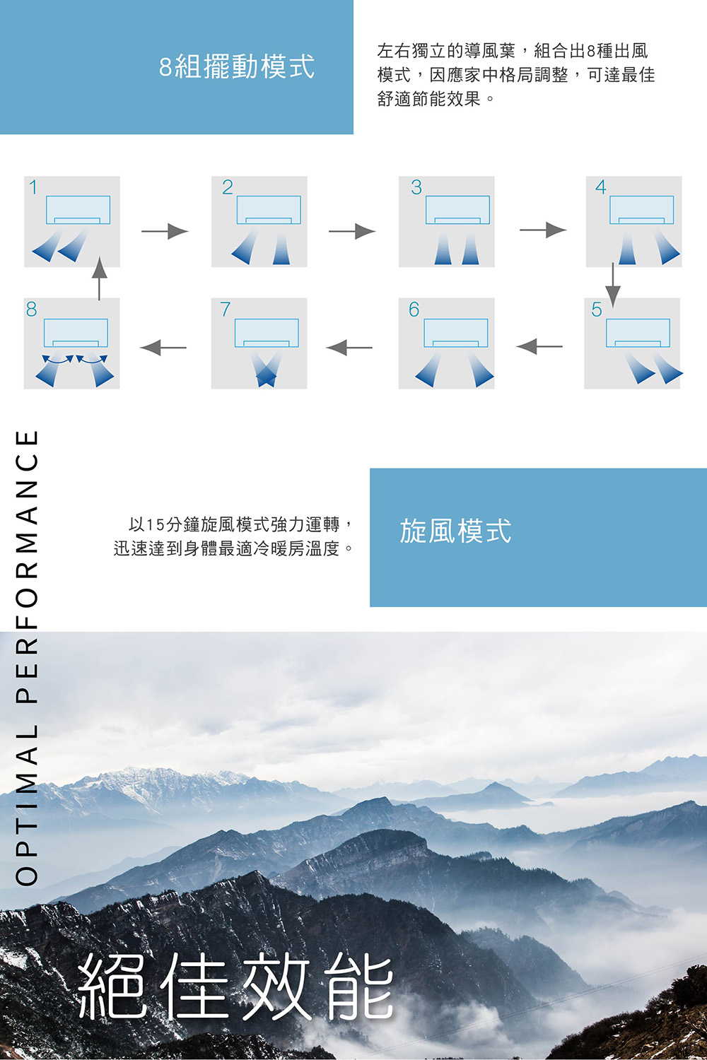 MITSUBISHI三菱 DXM45ZST-W - 詳情18