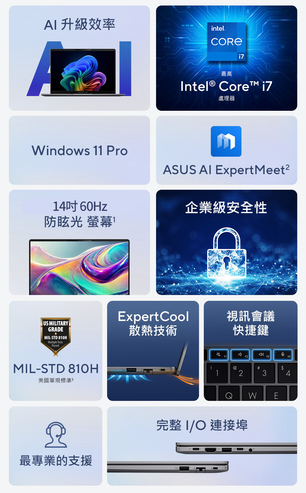 升級效率intel.最高ntel® Core 處理器Windows 1 ProASUS AI Expert Meet²1吋 60Hz防眩光 螢幕企業級安全性Expert Cool視訊會議US MILITARYGRADEMIL-STD 810H TestsPassedMIL-STD 810H散熱技術美國軍規標準3最專業的支援快捷鍵F2F3@12#3$F444完整 IO 連接埠WE