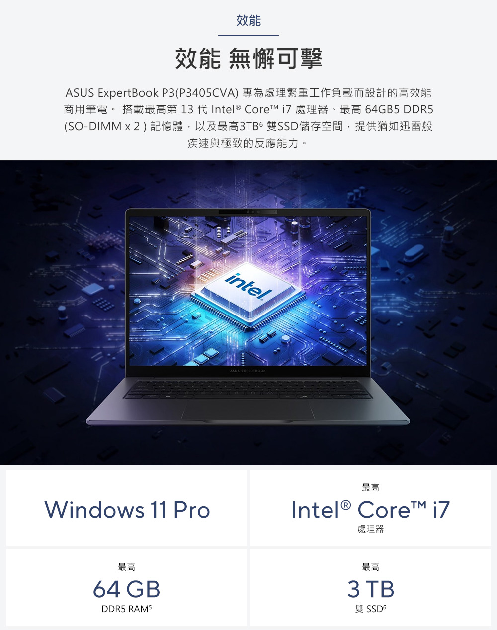 效能效能 無懈可擊ASUS ExpertBook P3(P3405CVA) 專為處理繁重工作負載而設計的高效能商用筆電。 搭載最高第 13 代Intel® Core 處理器、最高 64GB5 DDR5(SO-DIMM2)記憶體,以及最高3TB° 雙SSD儲存空間,提供猶如迅雷疾速與極致的反應能力。Windows 11 Pro最高64 GBDDR5 RAM5intelASUS 最高Intel® Core 處理器最高3 TB雙 SSD6