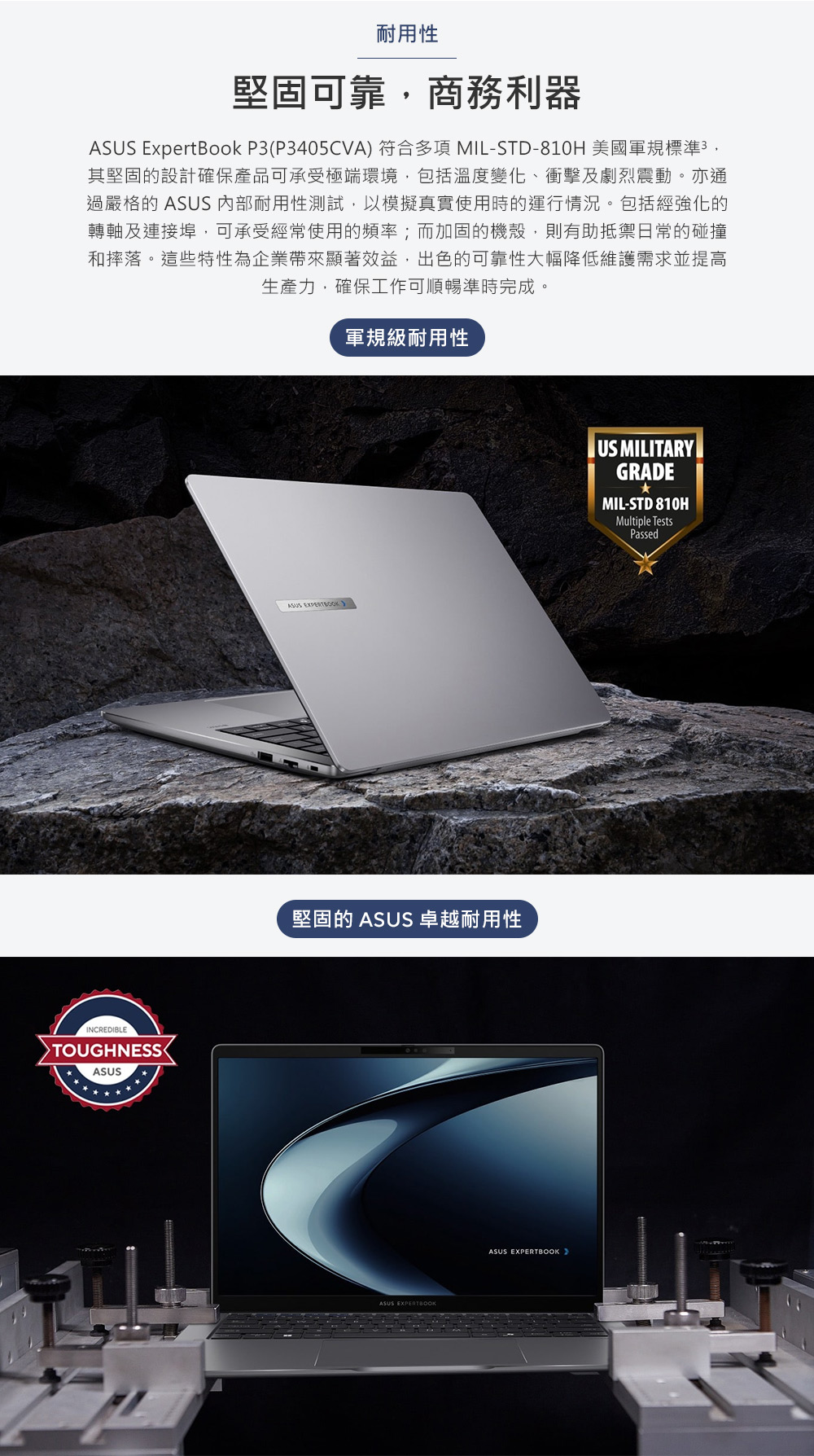 耐用性堅固可靠,商務利器ASUS ExpertBook P3(P3405CVA 符合多項 MIL-STD-810H 美國軍規標準3,其堅固的設計確保產品可承受極端環境,包括溫度變化、衝擊及劇烈震動。亦通過嚴格的 ASUS 內部耐用性測試,以模擬真實使用時的運行情況。包括經強化的轉軸及連接埠,可承受經常使用的頻率;而加固的機殼,則有助抵禦日常的碰撞和摔落。這些特性為企業帶來顯著效益,出色的可靠性大幅降低維護需求並提高生產力,確保工作可順暢準時完成。軍規級耐用性INCREDIBLETOUGHNESSASUSASUS )堅固的 ASUS 卓越耐用性ASUS EXPERTBOOKASUS EXPERTBOOK US MILITARYGRADEMIL-STD 810HMultiple TestsPassed