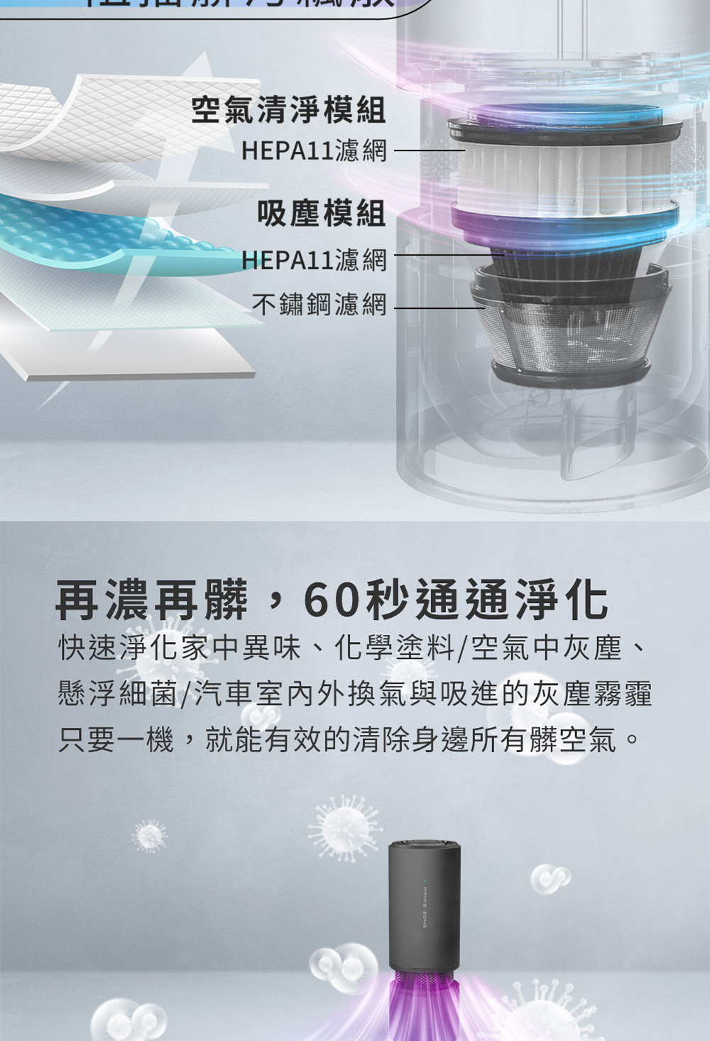 只要一機,就能有效的清除身邊所有髒空氣。