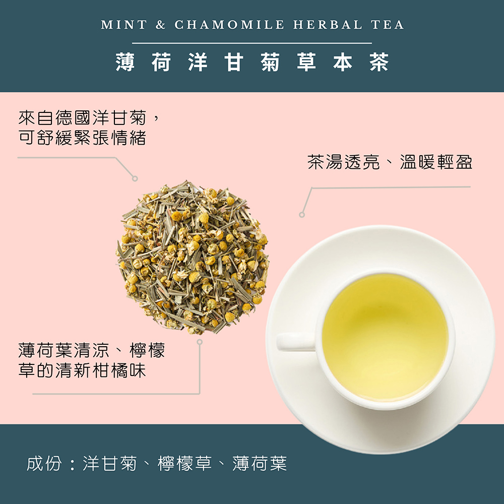 成份洋甘菊、檸檬草、薄荷葉