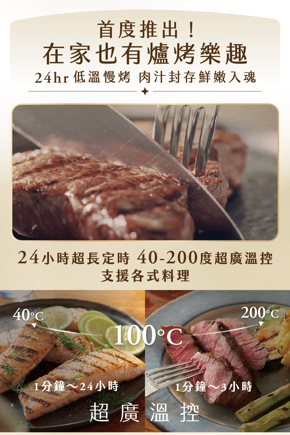 24小時超長定時 40200度超廣溫控