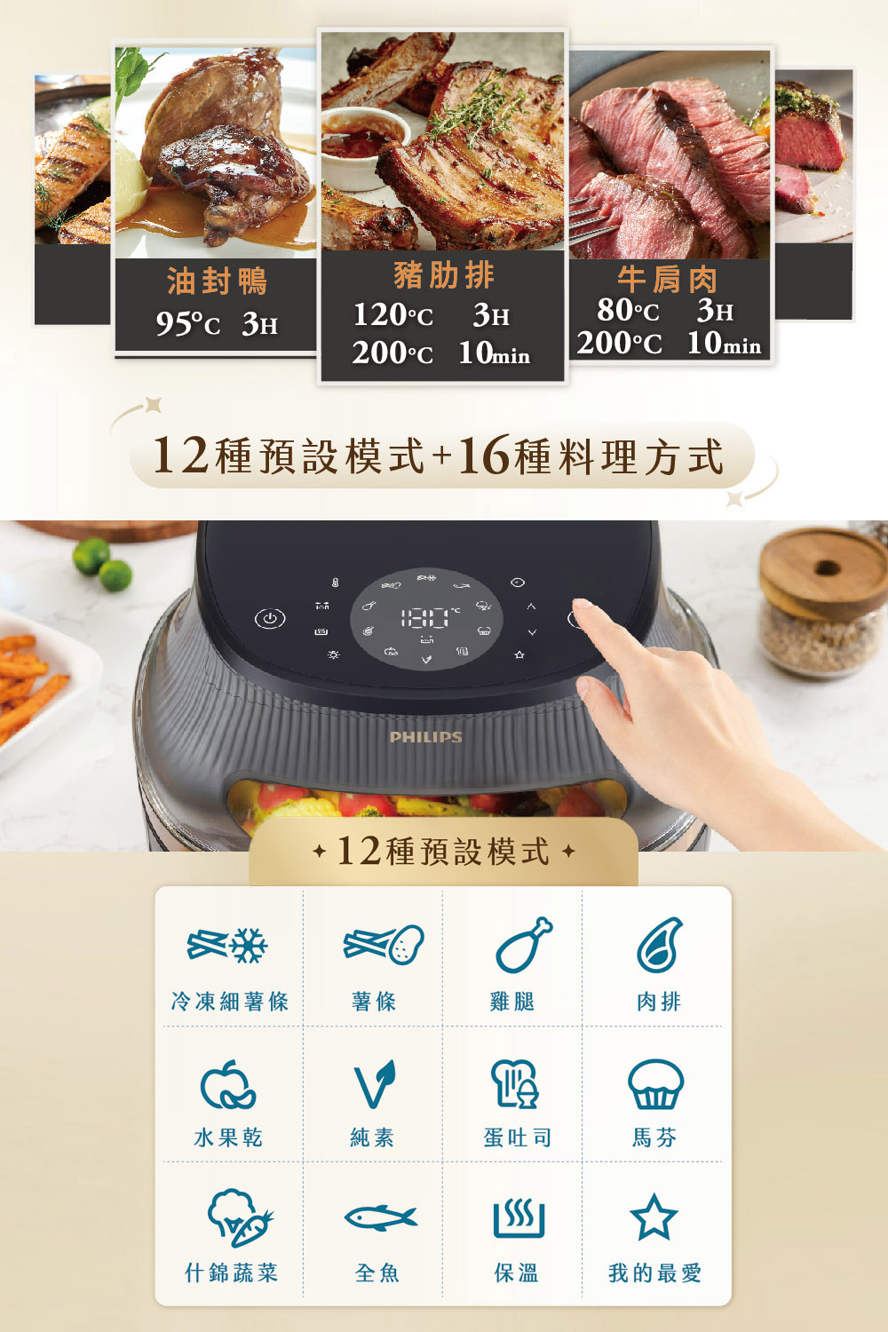 12種預設模式16種料理方式