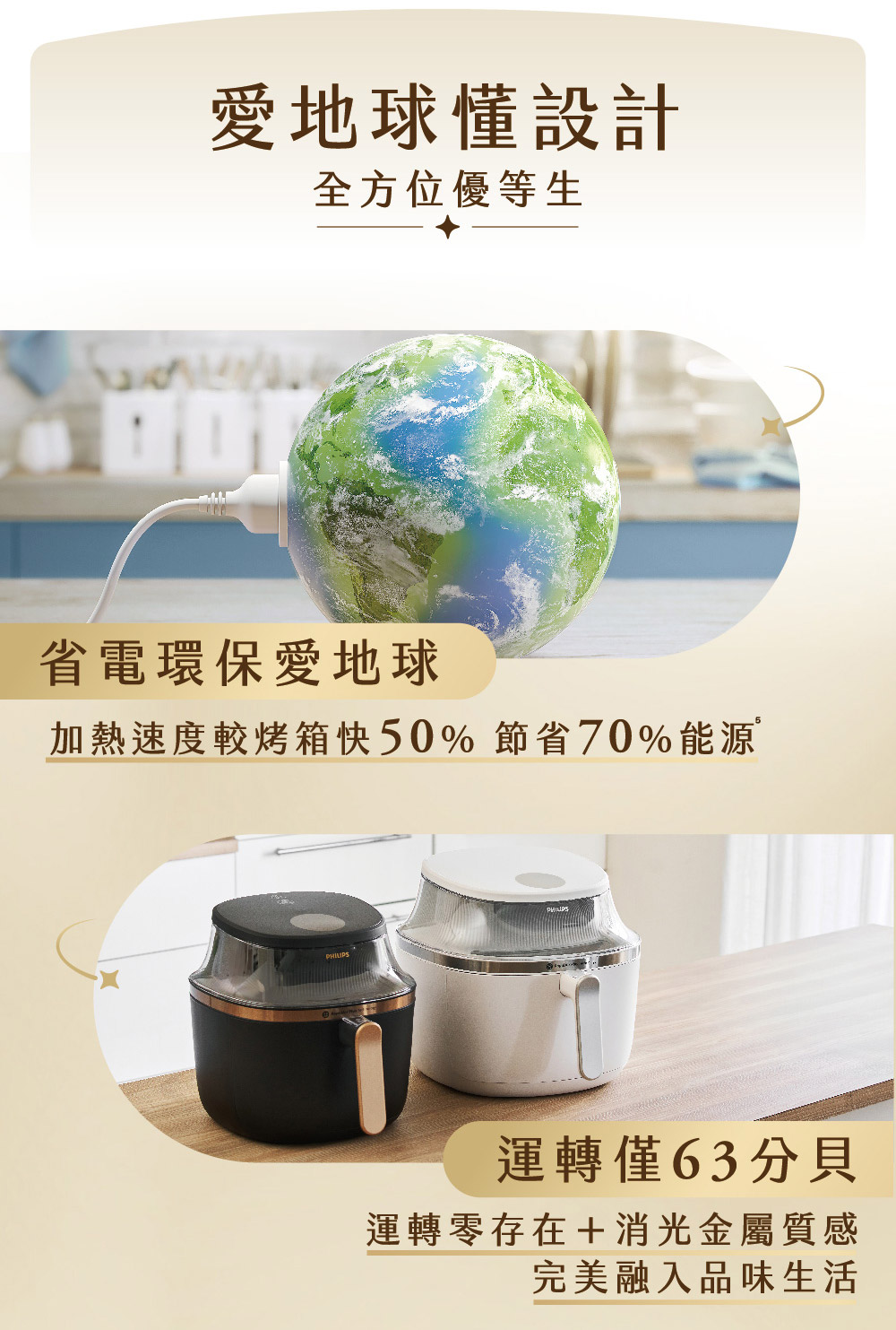 加熱速度較烤箱快50% 節省70%能源