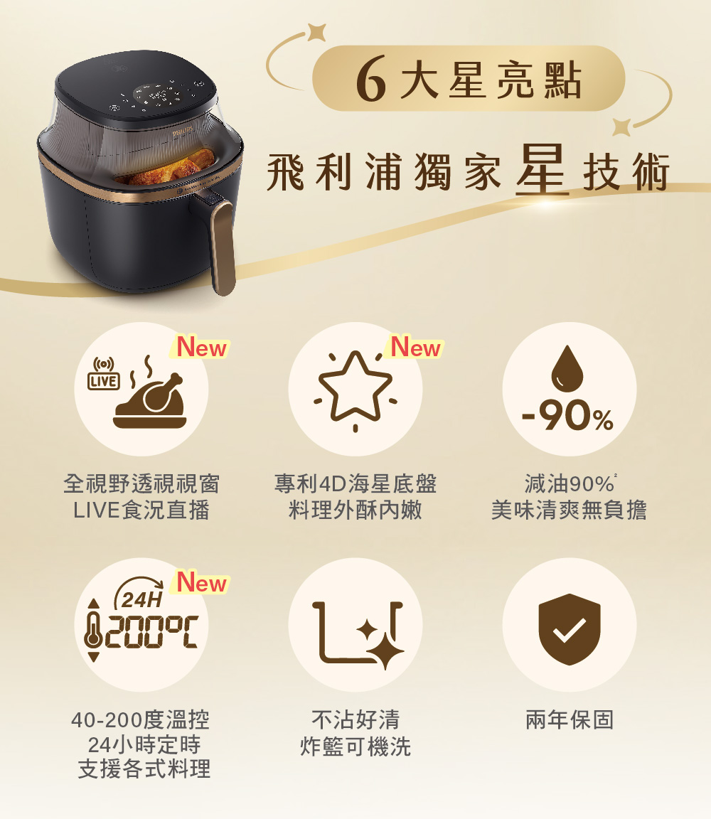 飛利浦獨家星技術