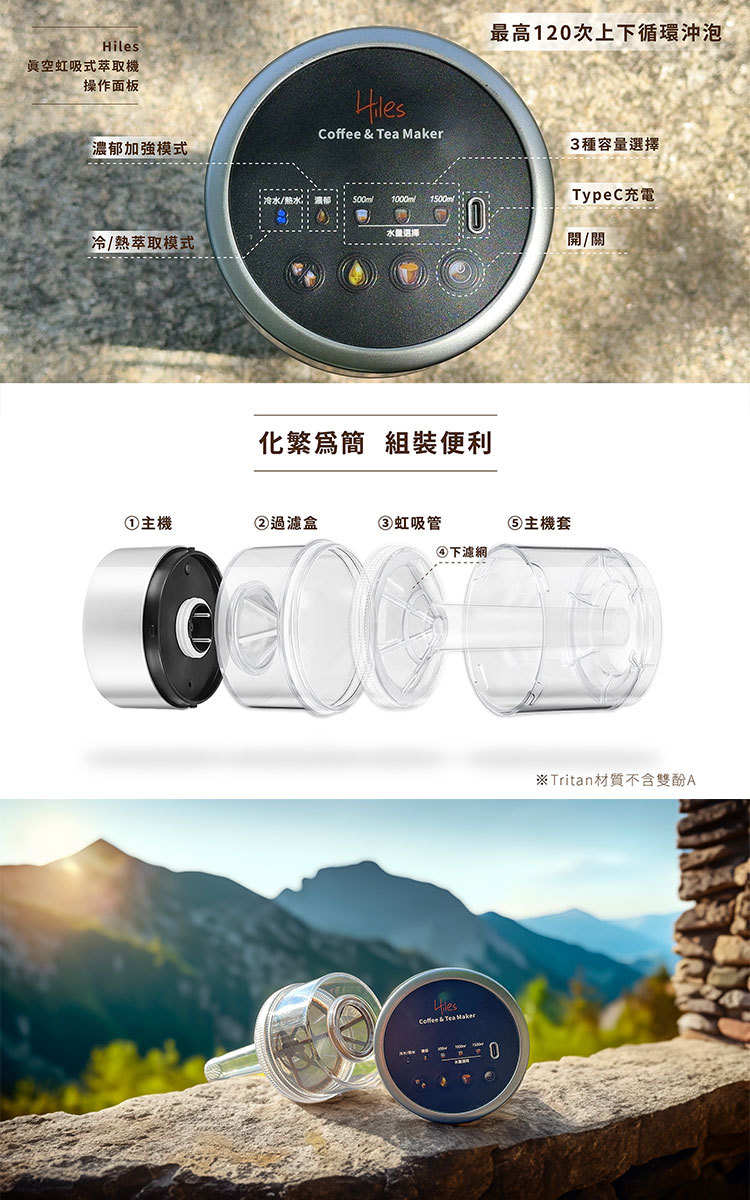 Tritan材質不含雙酚A