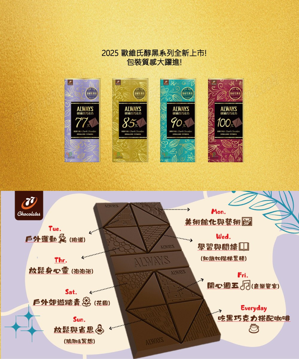 願果巧克力 2are Chocolate