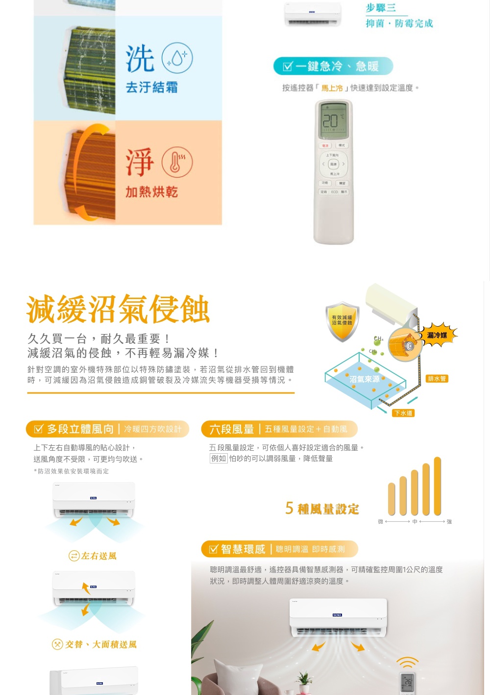 SOWA首華 SDV-P412CHM - 詳情3