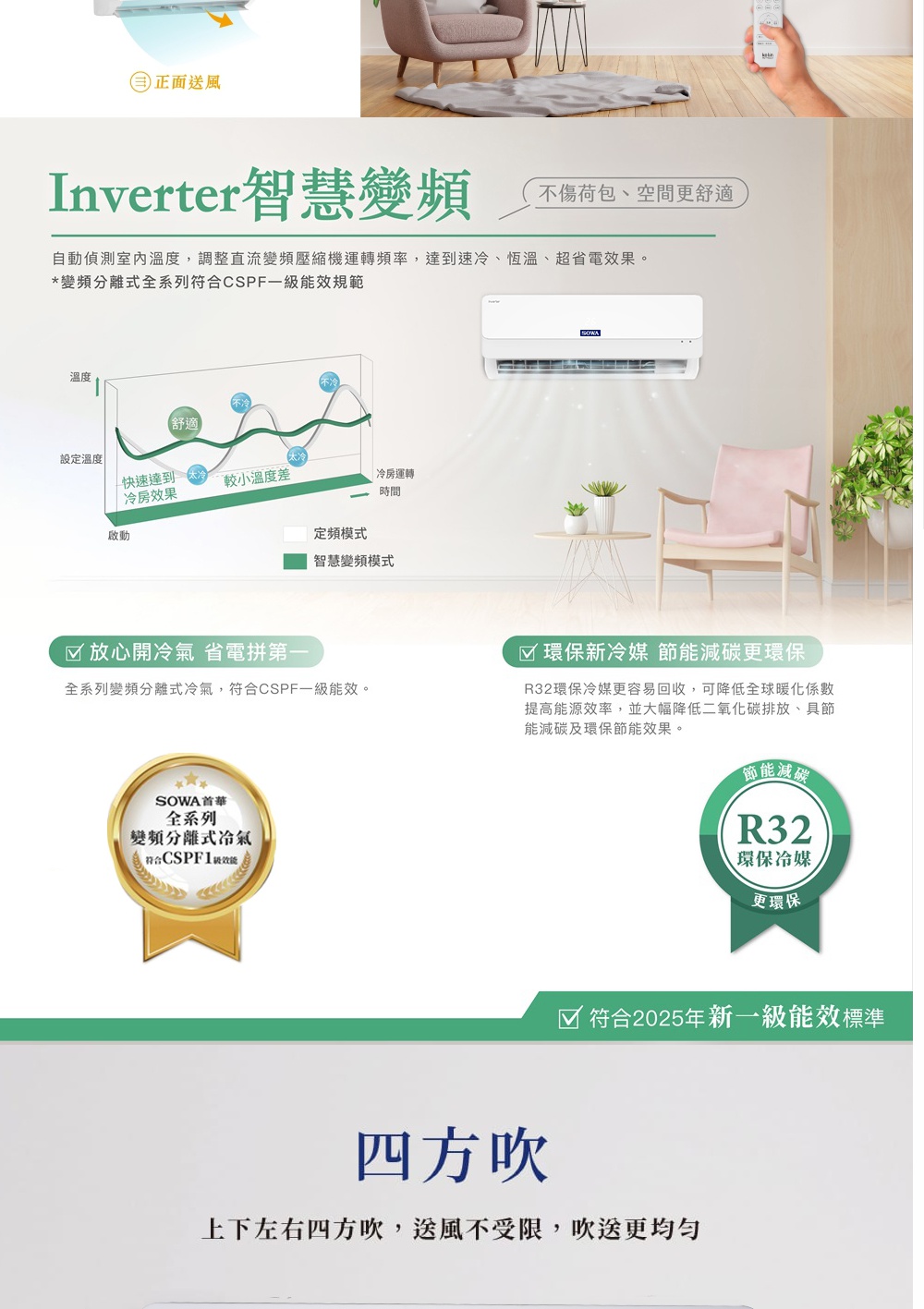 SOWA首華 SDV-P412CHM - 詳情4