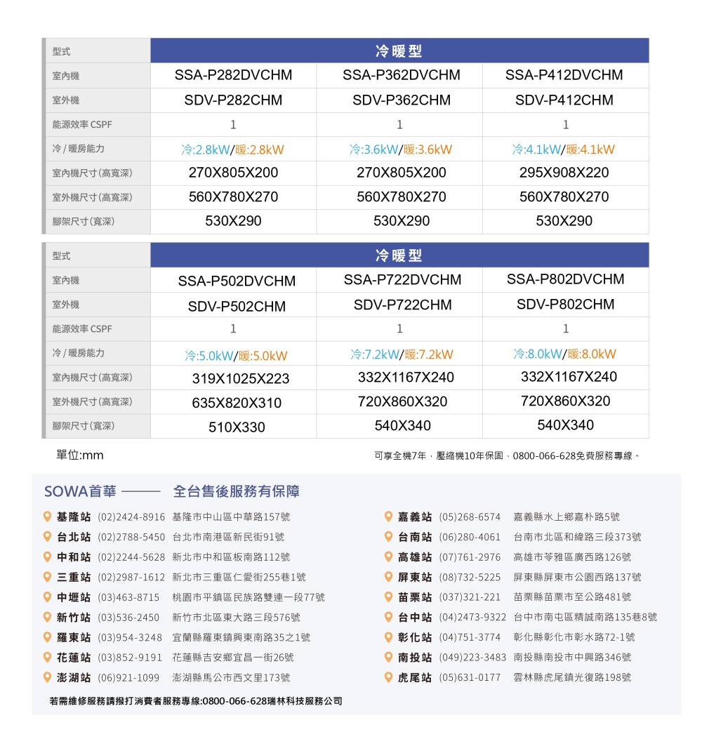 SOWA首華 SDV-P412CHM - 詳情9