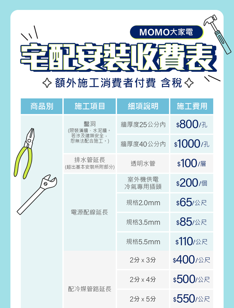 SOWA首華 SDV-P412CHM - 詳情13