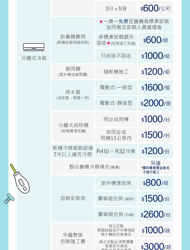 SOWA首華 SDV-P412CHM - 詳情14