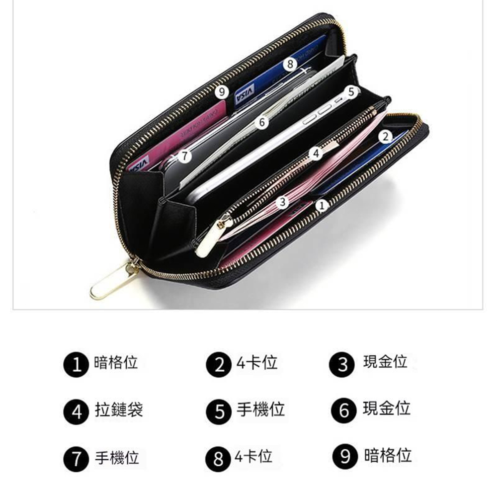 1 暗格位