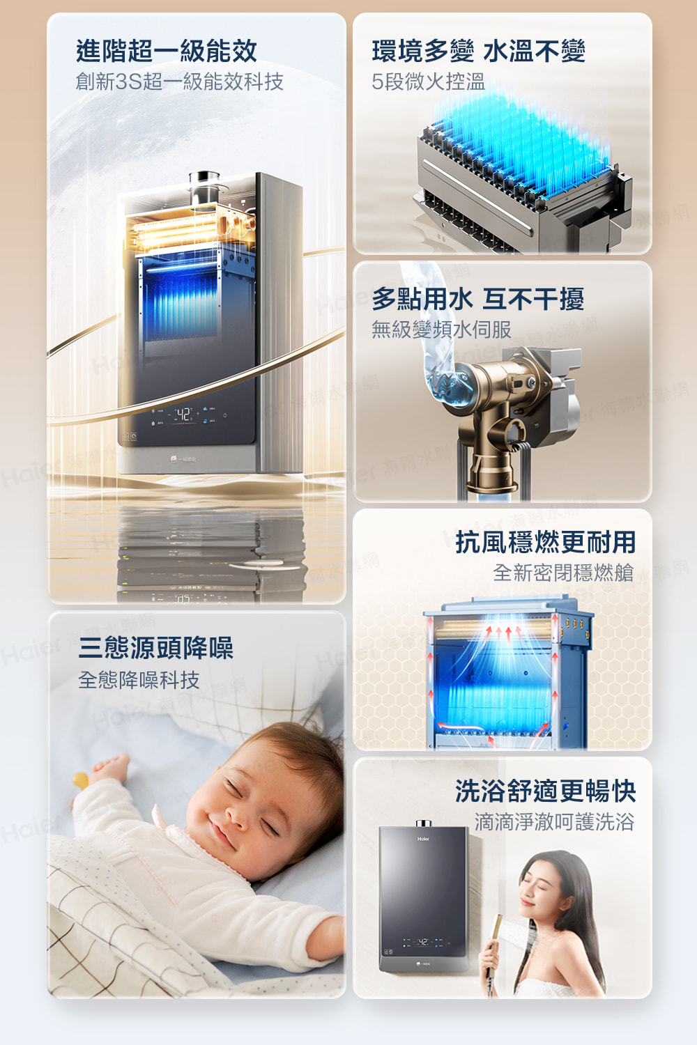 Haier海爾 JSLQ29-16GH - 詳情4