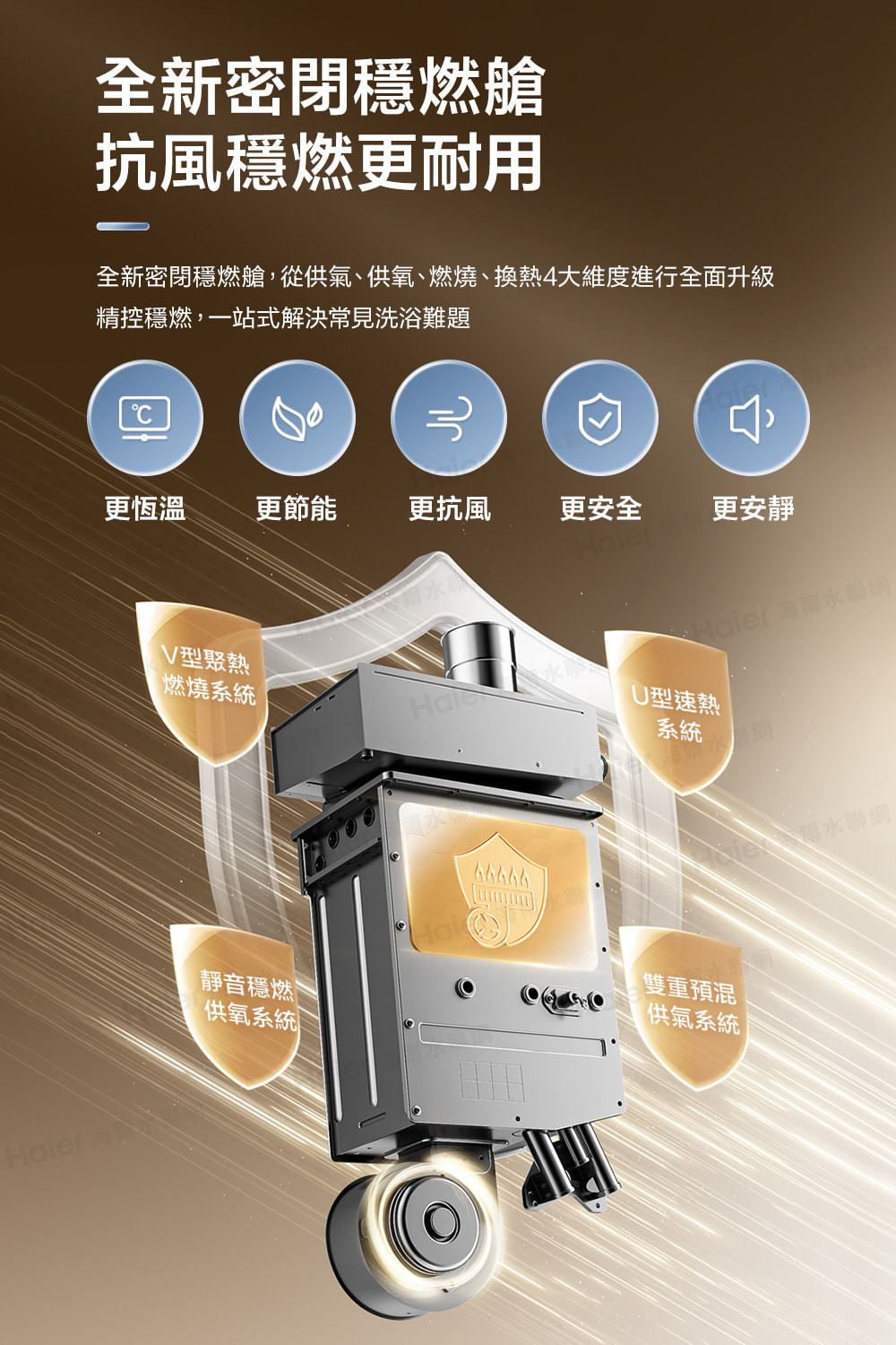 Haier海爾 JSLQ29-16GH - 詳情12