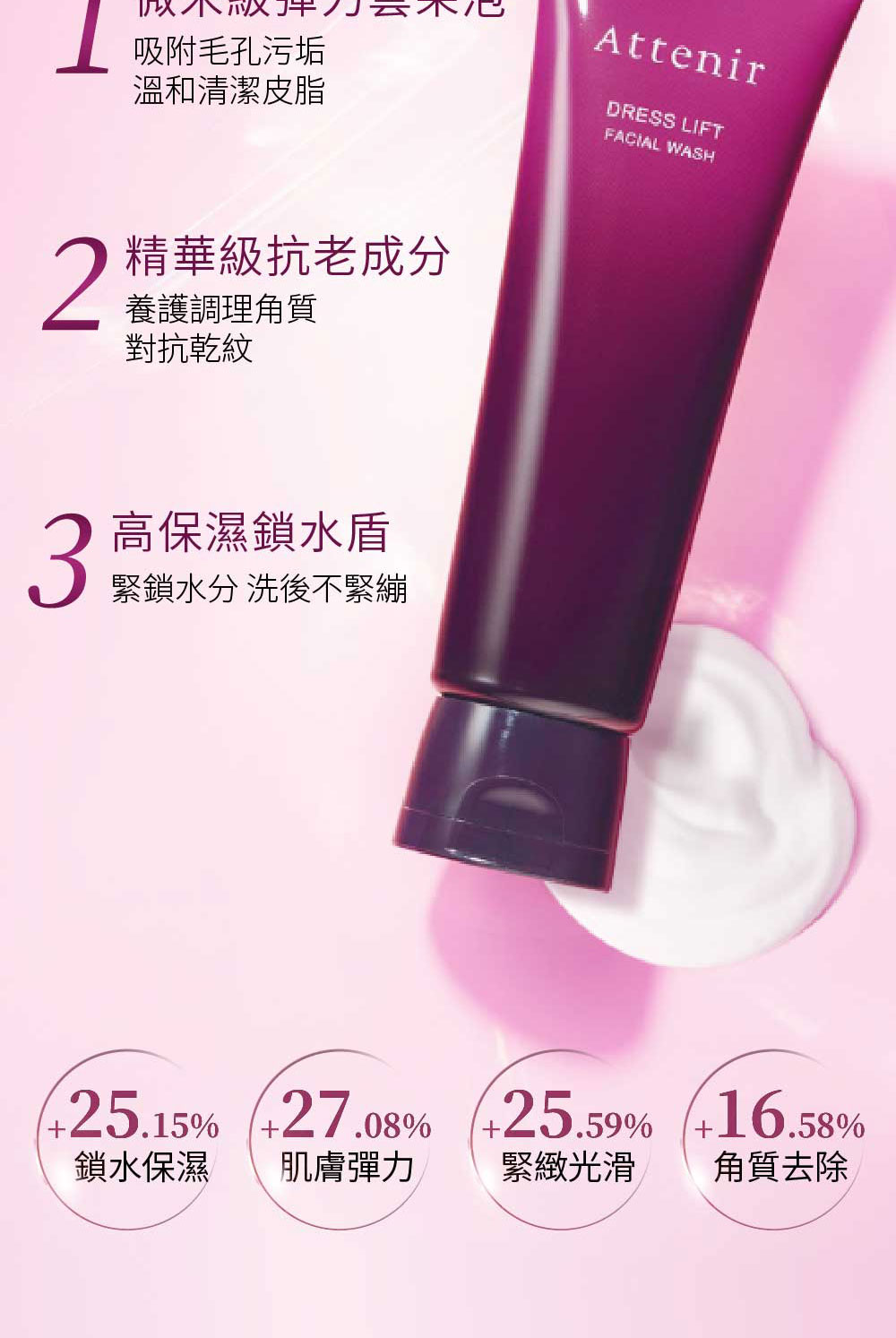 鎖水保濕 肌膚彈力 緊緻光滑 角質去除