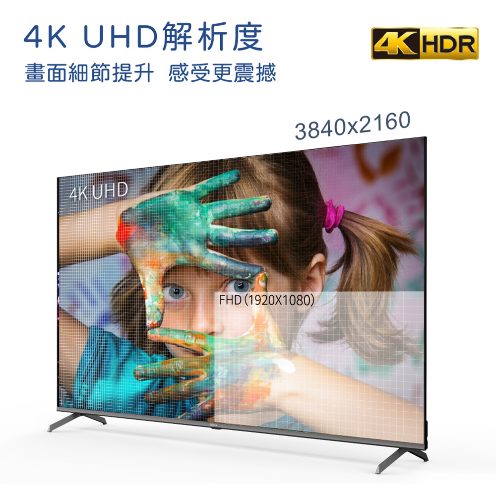 HERAN禾聯 50HQX-F1 - 詳情5