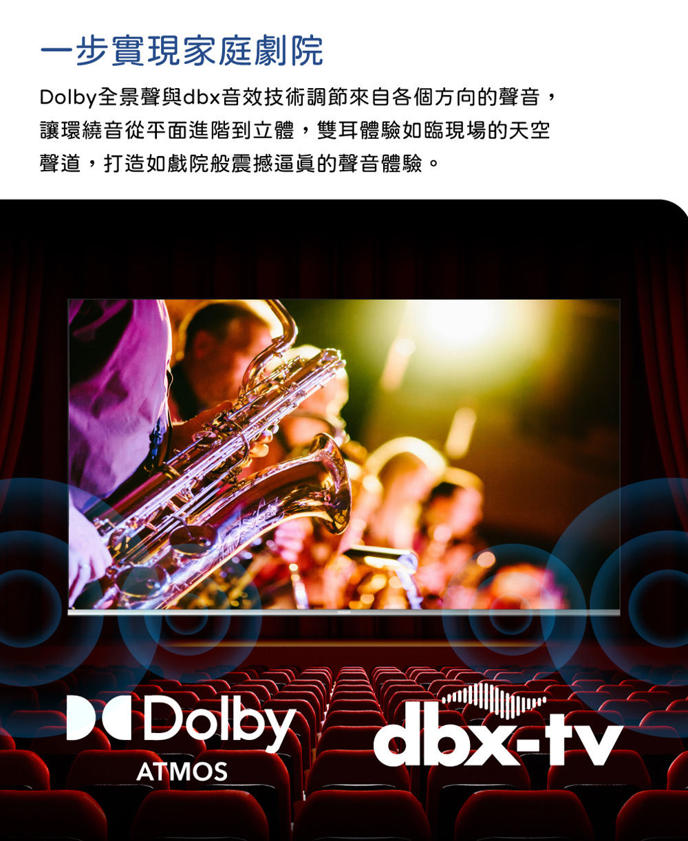 HERAN禾聯 50HQX-F1 - 詳情9