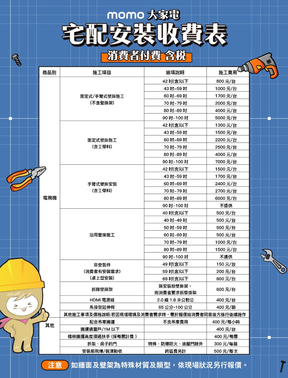 HERAN禾聯 50HQX-F1 - 詳情13