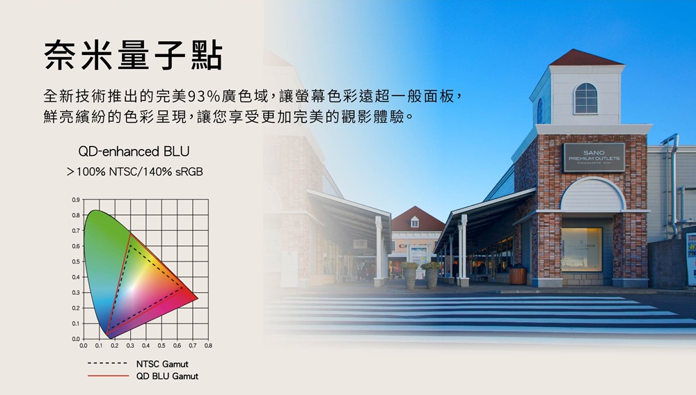 HERAN禾聯 50HQX-F1 - 詳情14