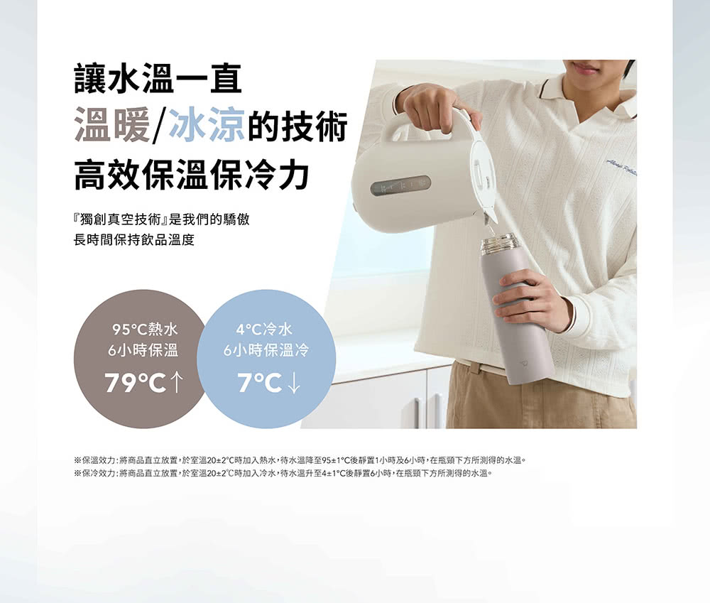 保溫效力將商品直立放置,於室溫202C時加入熱水,待水溫降至951C後靜置1小時及6小時,在瓶頸下方所測得的水溫。