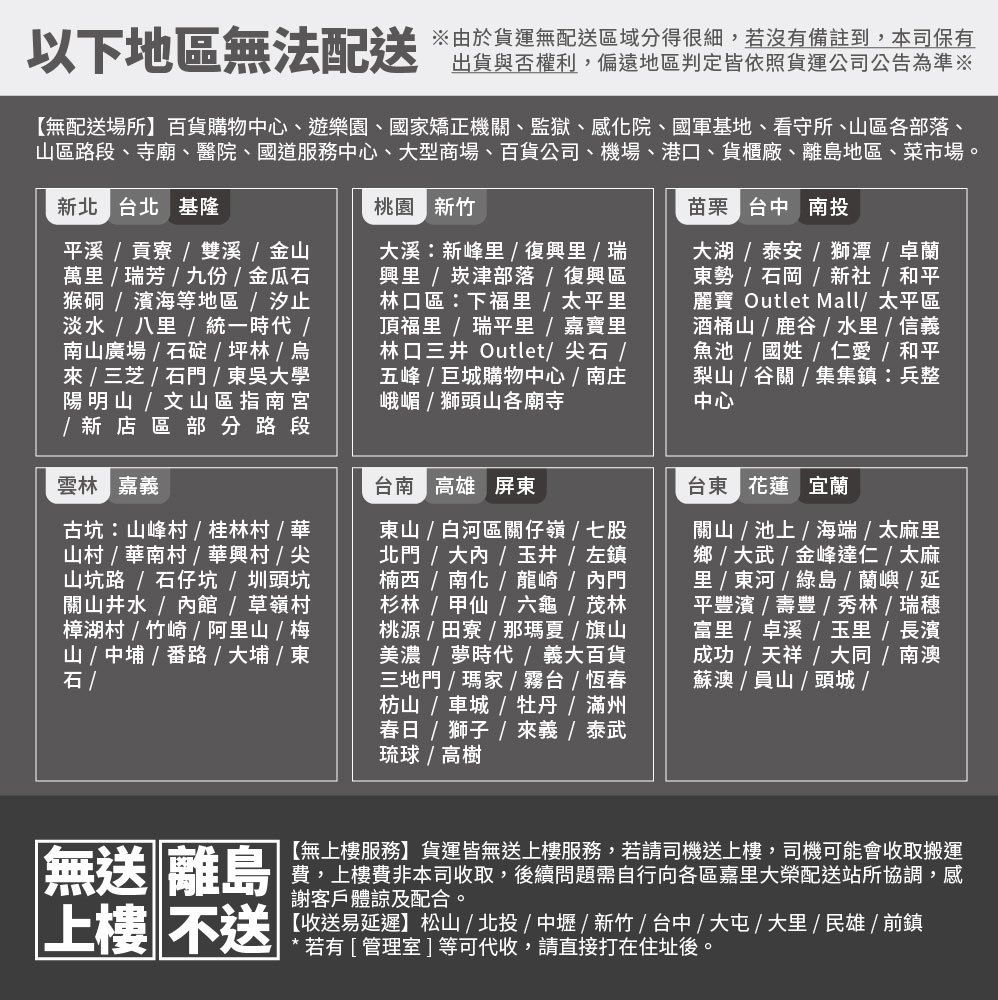 山區路段、寺廟、醫院、國道服務中心、大型商場、百貨公司、機場、港口、貨櫃廠、離島地區、菜市場。