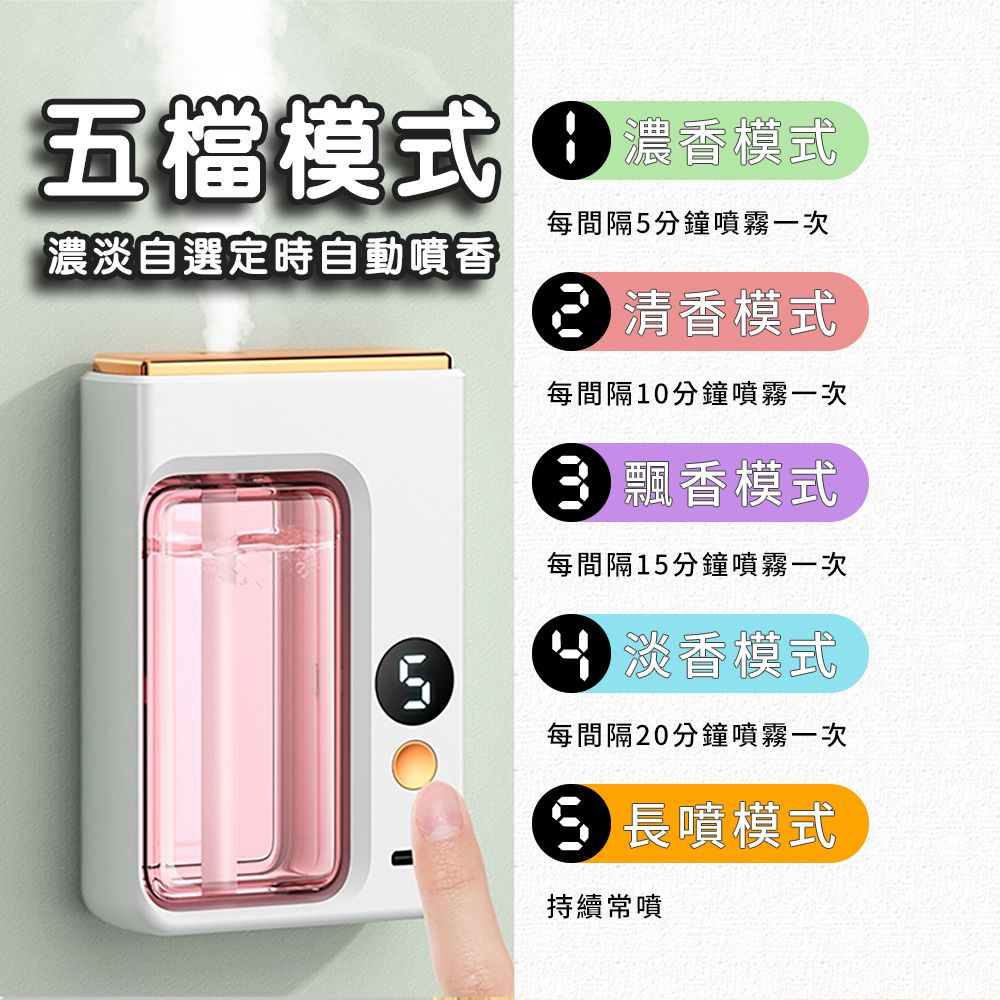 每間隔10分鐘噴霧一次