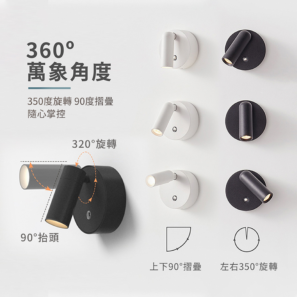 350度旋轉 90度摺疊