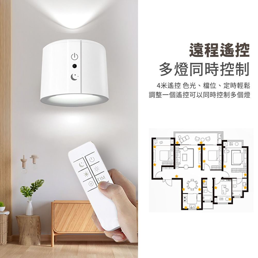 遠程遙控 多燈同時控制 4米遙控 色光、檔位、定時輕鬆 調整一個遙控可以同時控制多個燈 