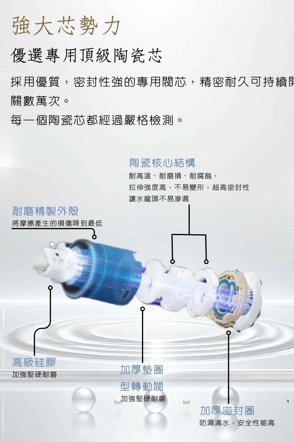 GESAI格賽 B-20112-LT5 - 詳情4