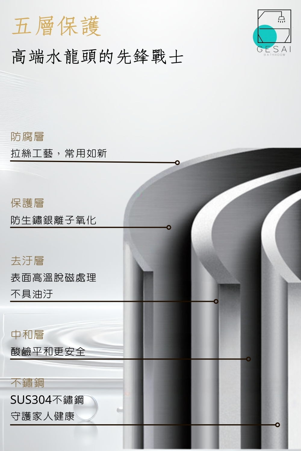 GESAI格賽 B-20112-LT5 - 詳情20